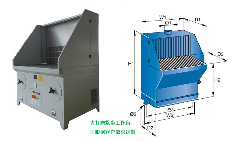 环保打磨工作台